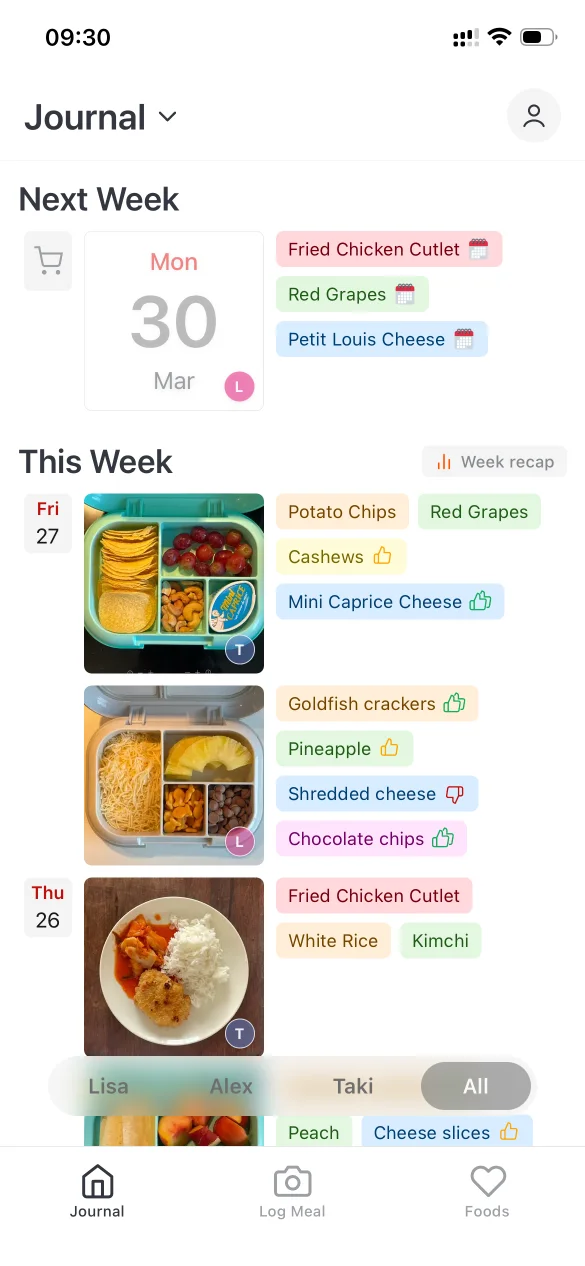 Meal journal showing today's lunchbox entries