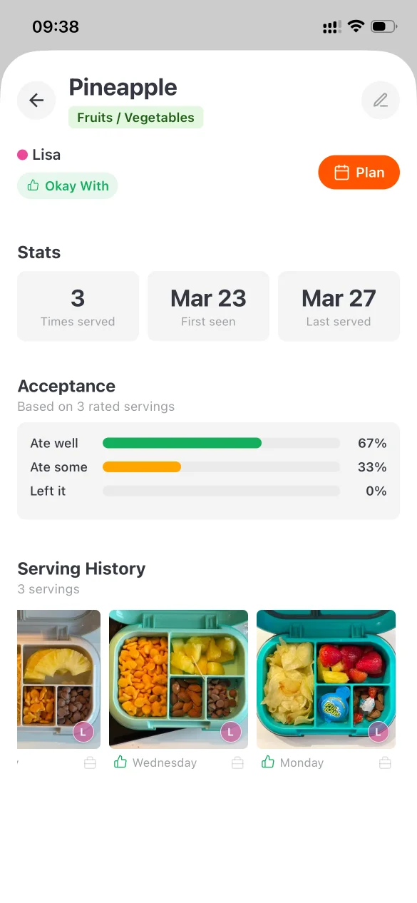 Food detail screen with acceptance tracking